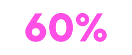 60% pink
