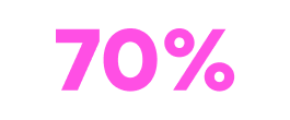 70% pink